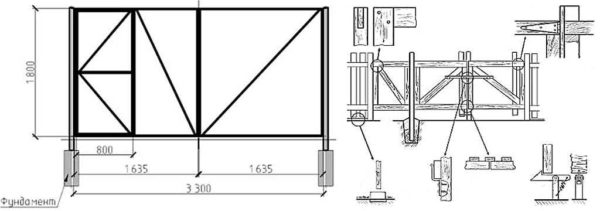 El dispositivo de puertas con marcos de madera y metal es el mismo.