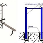 Ci sono barre orizzontali esterne molto semplici: due rack con una traversa, ci sono interi complessi