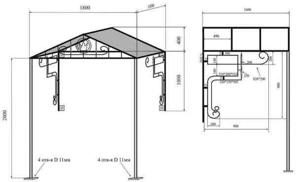 Una bella tettoia a timpano sopra l'ingresso, realizzata con un tubo d'acciaio con fermate e pilastri figurati (schema con dimensioni)