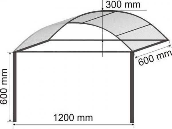 Buet design - det enkleste av alternativene