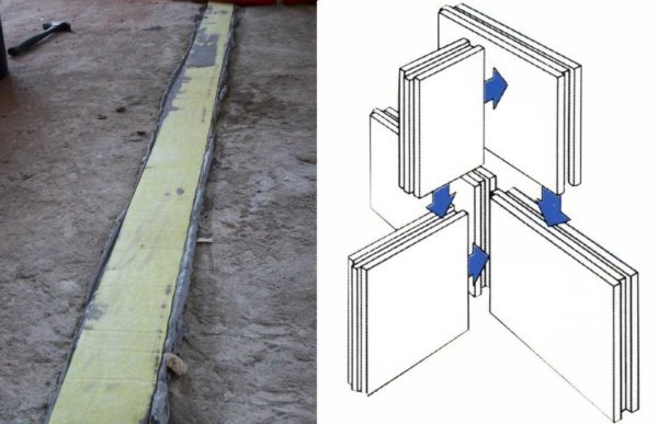 Betongen ble hellet i forskalingen og dekket med polyetylen