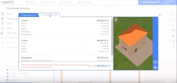 El programa para diseñar una casa a partir de un tronco o una barra El constructor de la casa emite un presupuesto para las etapas de construcción