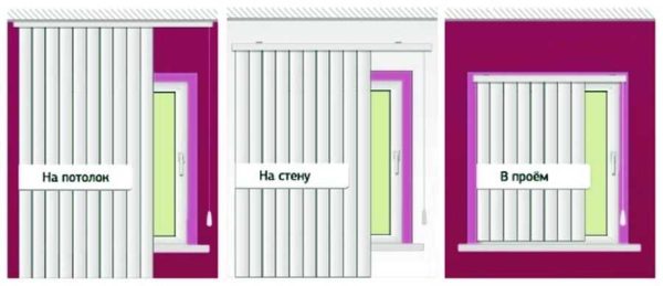 Cómo instalar persianas en ventanas de plástico: métodos de instalación