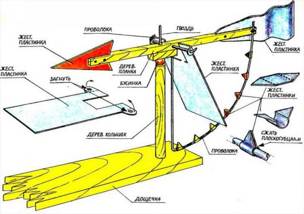 Veleta de madera: también puede hacerlo usted mismo