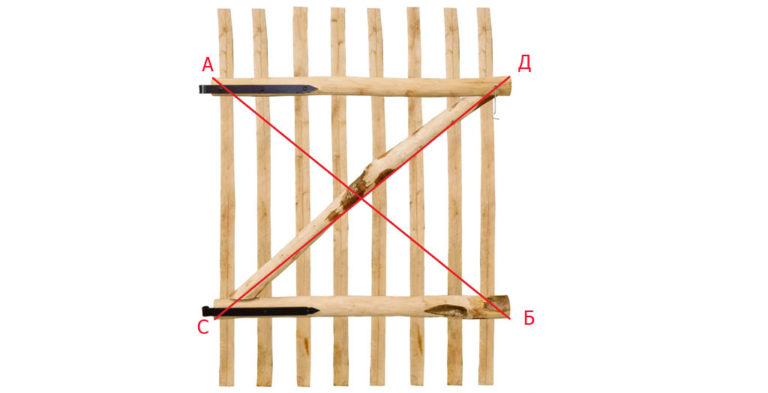 dimensioni diagonali del wicket