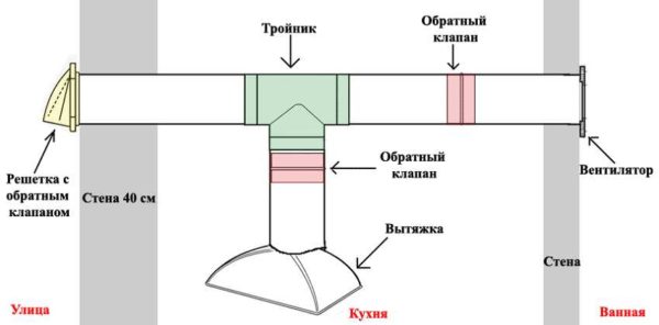 <oznaka josta