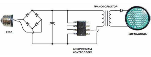 S mikrovezom