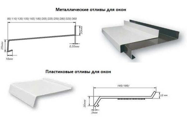 Metalne prozorske daske imaju veći raspon veličina