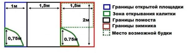 Za sjeverne regije može biti potrebna zimska zimska cesta