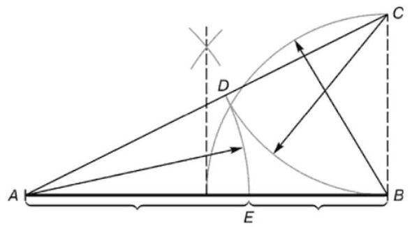 Deler et segment i seksjoner med et ideelt forhold