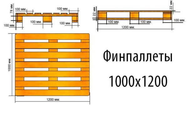 Dimensioni pallet FIN: progetto e disegno