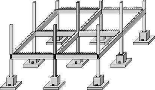 Todos los puentes horizontales en esta imagen son barras transversales