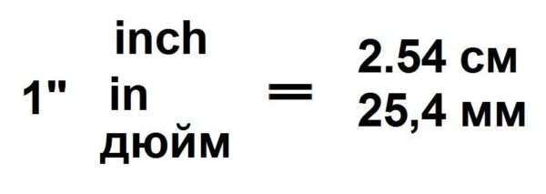 Koliko je centimetara u inču? 2,54 cm