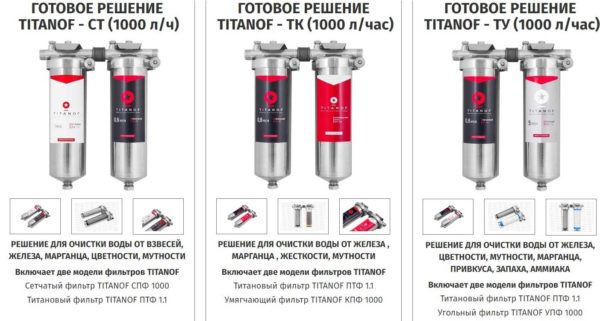 Paquetes de filtros de varios tipos de Titanof, incluidos aquellos con un elemento de filtro de titanio