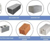 Tipos de bloques para construir una casa.