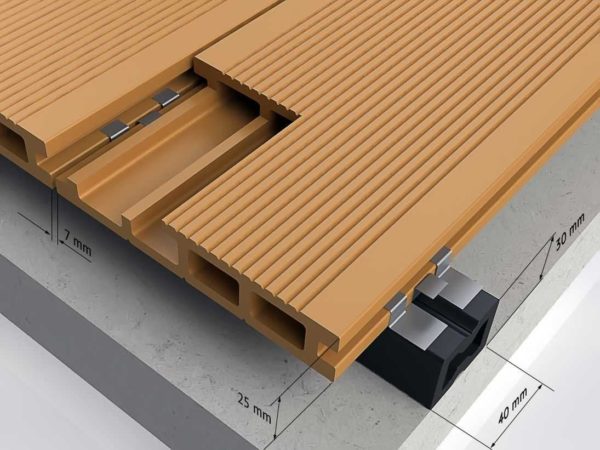 Sistema di montaggio per decking in polimero