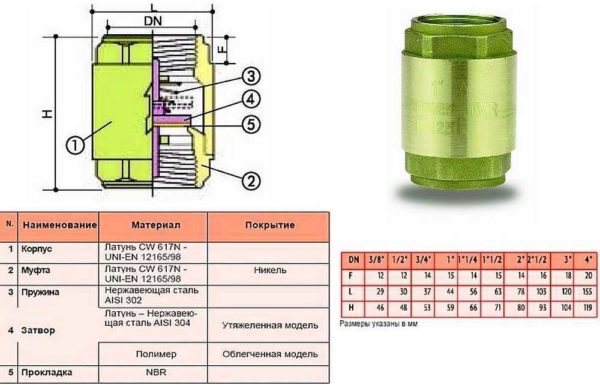 La válvula de retención de agua se selecciona de acuerdo con el tamaño de las tuberías o accesorios.