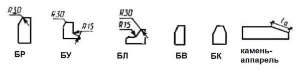 ¿Cómo se ven los diferentes tipos de piedras laterales?