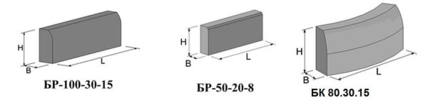 il paracarro descrive GOST 6665-91