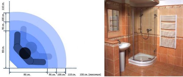 Selezione della dimensione della cabina con una porta arrotondata