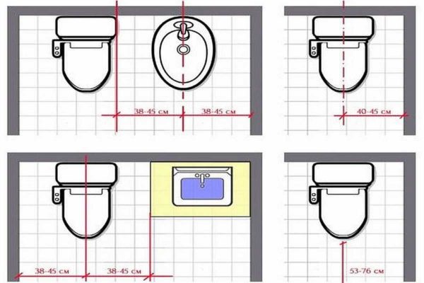 Udaljenost između WC-a i umivaonika prema normi je 20-25 cm