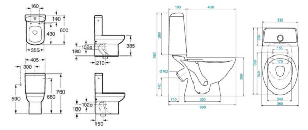 Dimensiones de los inodoros de pie con estante de fundición sólida