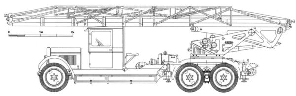 PEL-30 sullo chassis ZiS-6