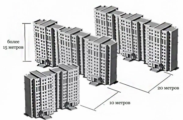 distanza da casa a casa in città