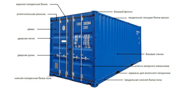 dispositivo di un container marittimo